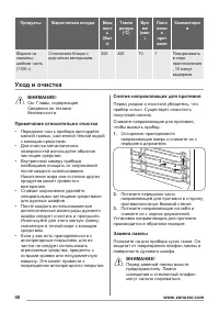 Страница 40
