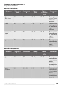 Страница 31