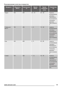 Страница 33