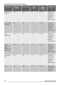 Страница 34