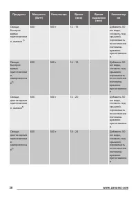 Страница 38