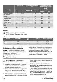 Страница 12
