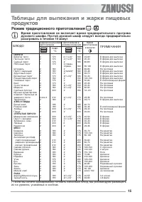 Страница 15