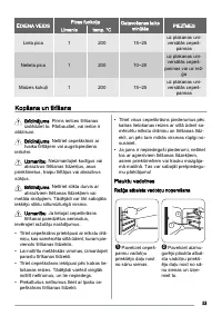 Страница 53