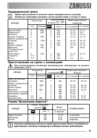 Страница 57