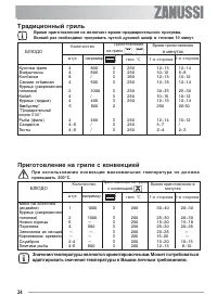 Страница 24