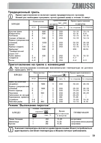 Страница 59