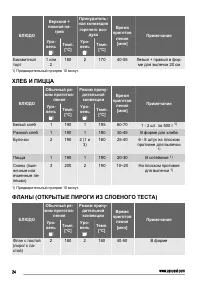 Страница 24