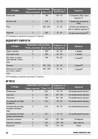 Страница 40
