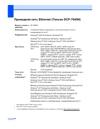 Страница 102