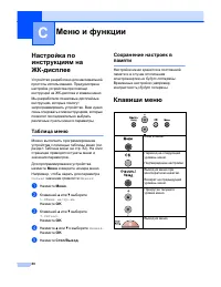 Страница 86
