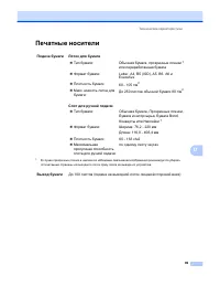 Страница 95