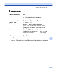Страница 97