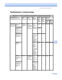 Страница 99