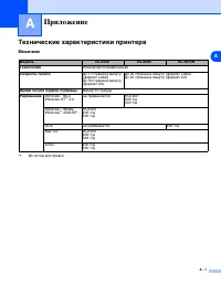 Страница 87