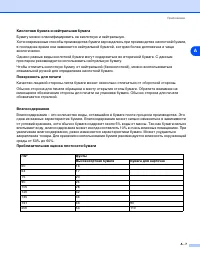 Страница 93