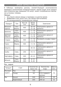 Страница 6