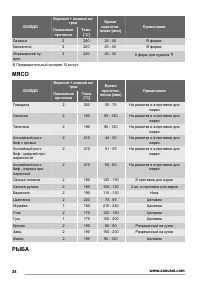 Страница 24