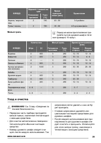 Страница 25
