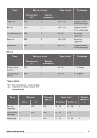 Страница 11