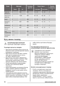 Страница 12