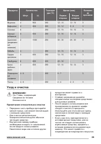 Страница 29