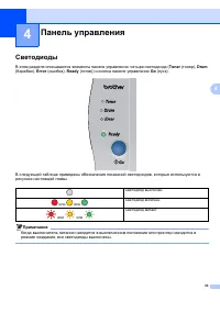 Страница 40