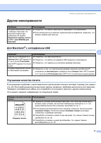 Страница 74
