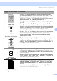 Страница 75