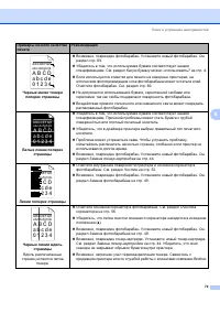 Страница 77