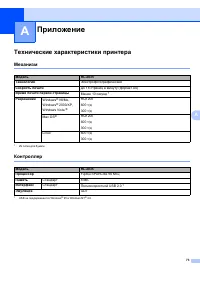 Страница 80