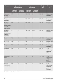 Страница 48