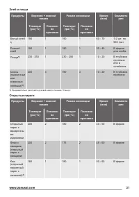 Страница 31