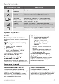 Страница 47