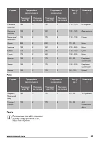 Страница 53