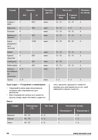 Страница 54