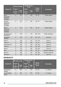 Страница 12