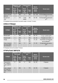 Страница 28