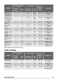 Страница 41