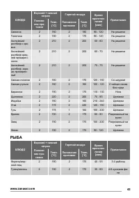 Страница 43