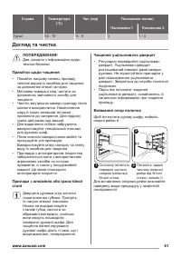 Страница 61