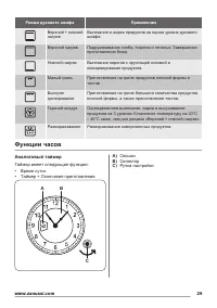 Страница 29