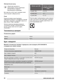 Страница 22