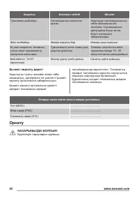 Страница 22
