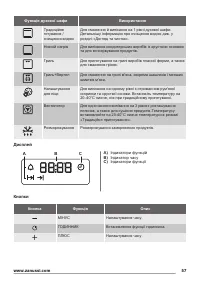 Страница 57