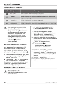 Страница 58