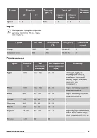 Страница 67