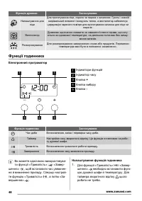 Страница 48