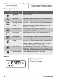 Страница 32