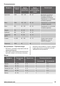 Страница 43